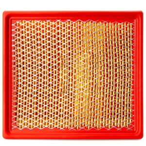 Air Filter, Panel